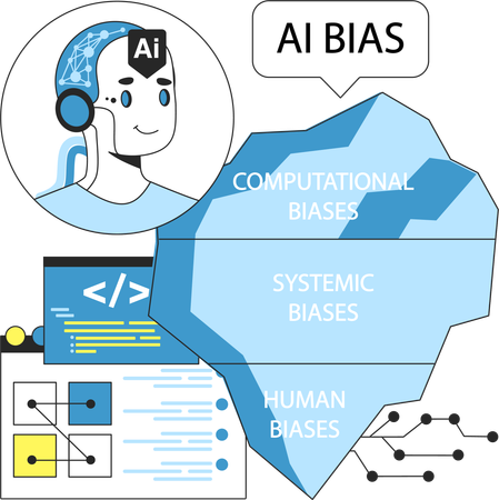 AI robotics tech  Illustration