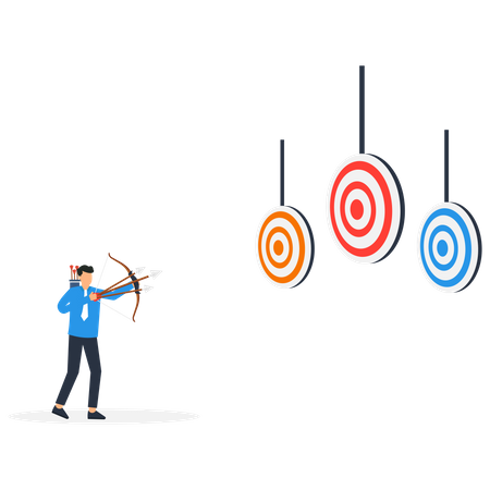 Aiming multiple targets in one shot  Illustration