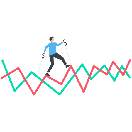 Volatilität der Aktienmärkte  Illustration