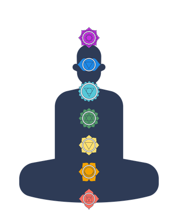 Alineación de chakras en un ser humano meditando  Ilustración