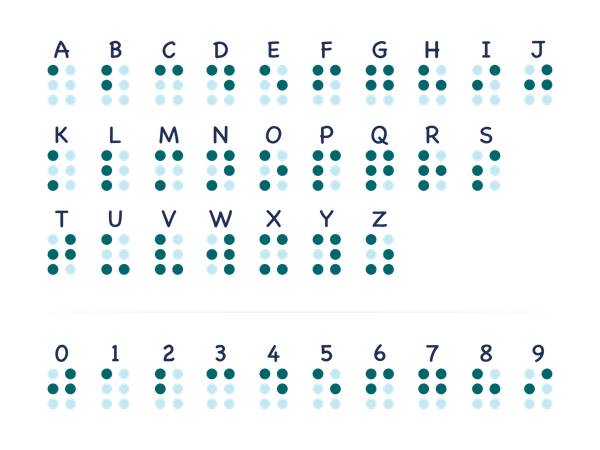 Alphabet braille  Illustration