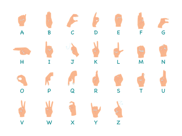 Langue des signes alphabétique  Illustration