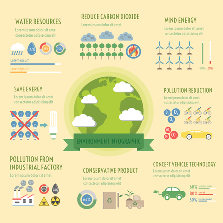 Elementos infográficos ambientais, conceito renovável  Ilustração