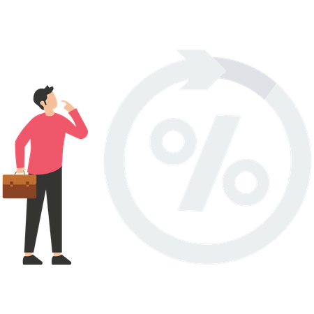 An increase in the percentage of invested stocks  Illustration