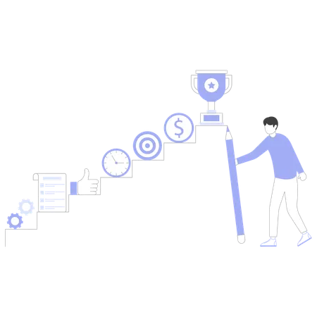 Análise Competitiva feita pelo empresário  Ilustração