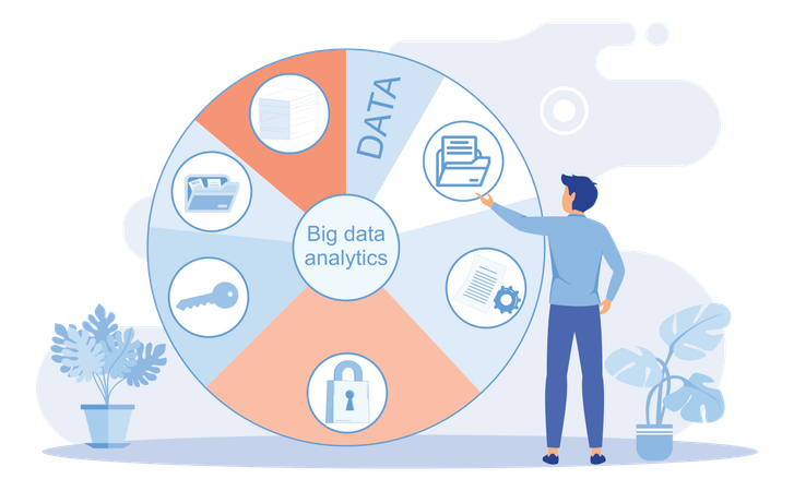 Análise de Big Data  Ilustração