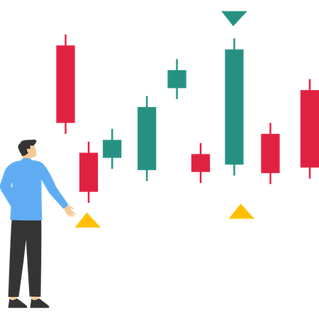 Análise de risco de investimento  Ilustração
