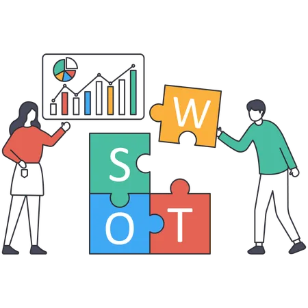 Análise swot  Ilustração