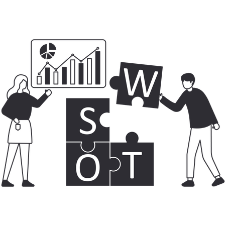 Análise swot  Ilustração