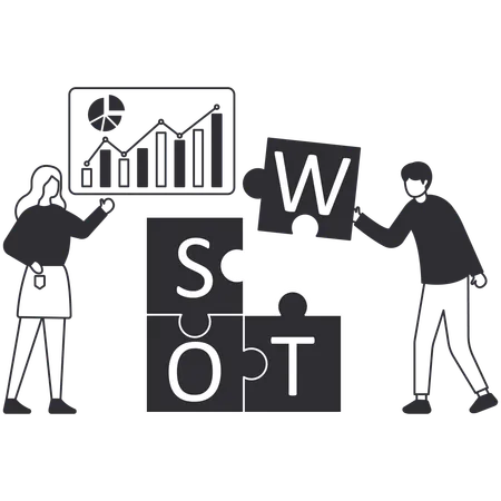 Análise swot  Ilustração