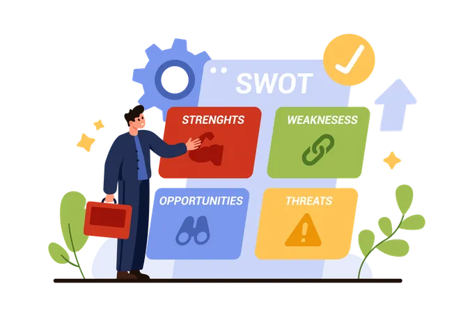 Análise SWOT do planejamento estratégico de negócios  Ilustração