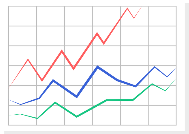 Análisis de datos  Ilustración