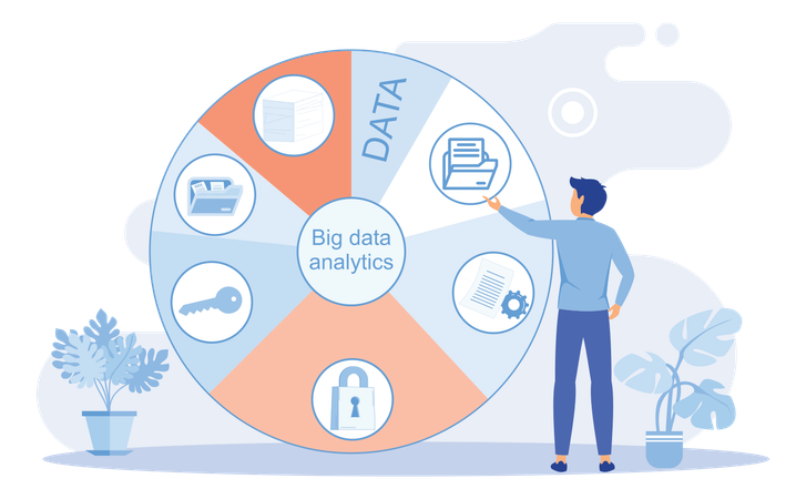 Análisis de grandes datos  Ilustración