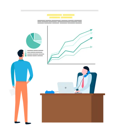 Analyse des données commerciales  Illustration