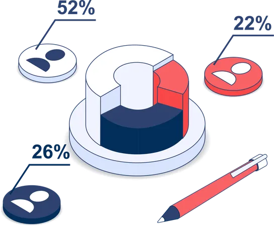 Analyse du vote  Illustration