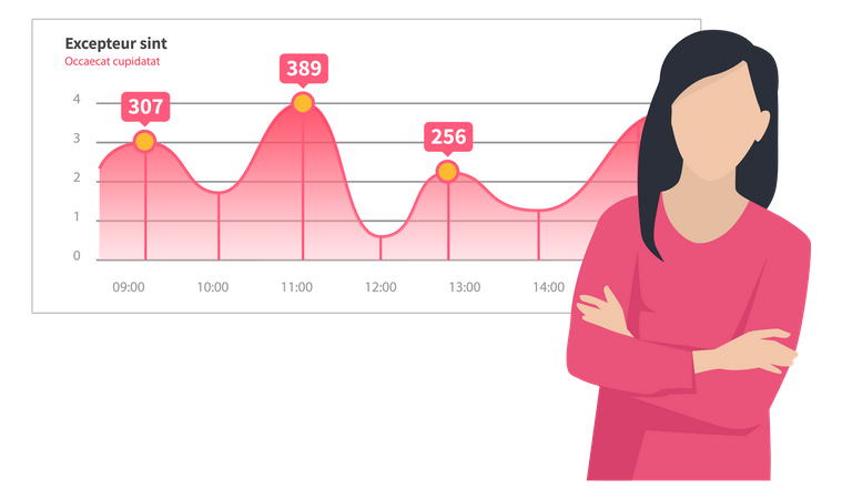 Une femme analyse les indicateurs statistiques et les données sur le diagramme  Illustration