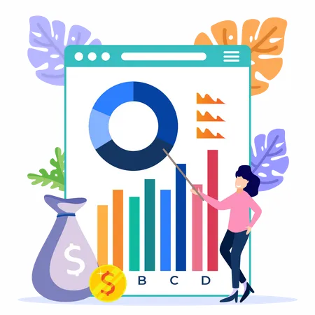 Analyse des investissements de marché  Illustration