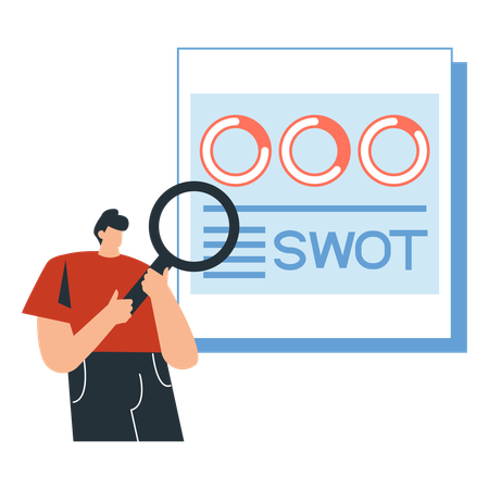 Employé masculin Comprendre l'analyse SWOT  Illustration