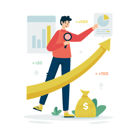 Analyzing profit growth  Illustration