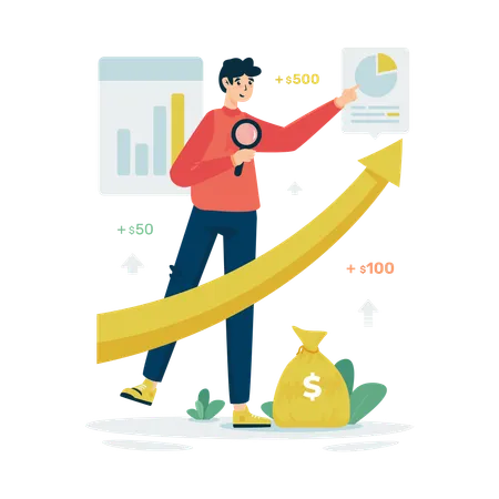 Analyzing profit growth  Illustration