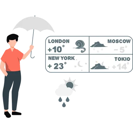 Anfitrião masculino fornece atualizações meteorológicas segurando guarda-chuva  Ilustração