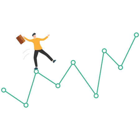 Volatilität der Investitionen  Illustration