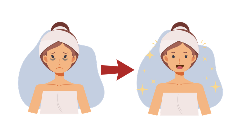 Antes y después del problema de las ojeras  Ilustración