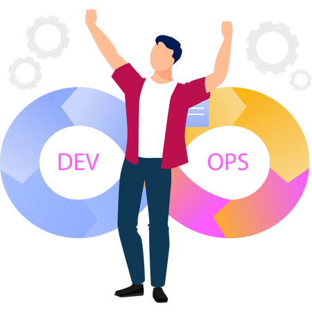 O aplicativo Devops está instalado  Ilustração