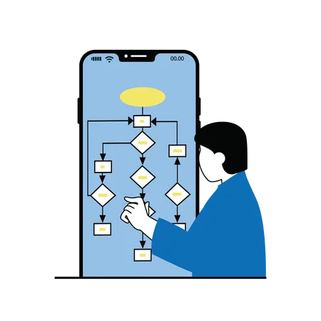 App development flowchart  Illustration