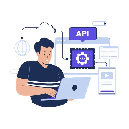 Application programming interface  Illustration