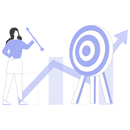 Approche par objectif  Illustration