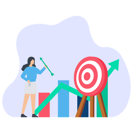 Approche par objectif  Illustration