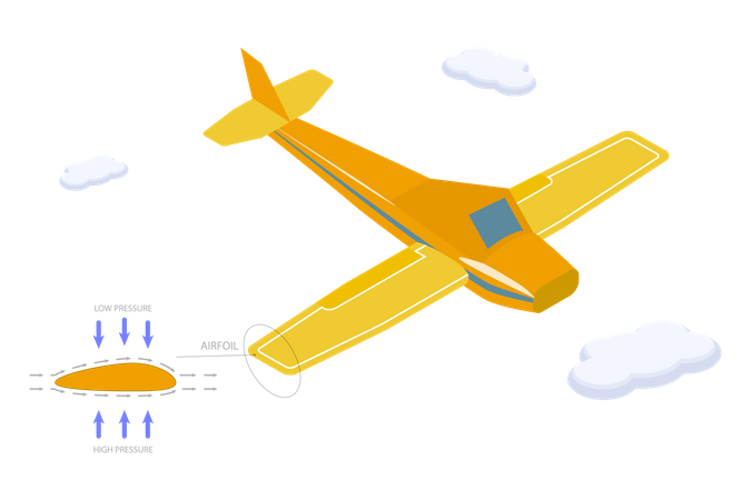 Aprendiendo cómo despega un avión  Ilustración