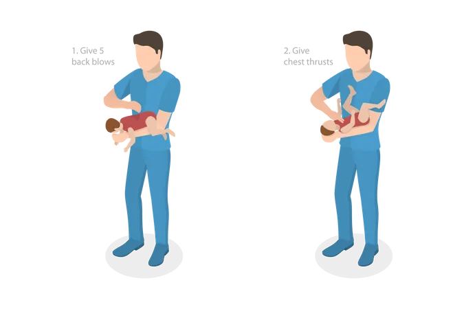 Procedimiento de primeros auxilios para bebés por asfixia y maniobra de Heimlich  Ilustración
