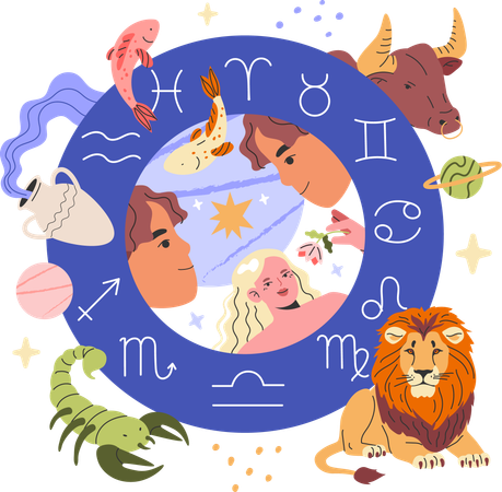 Astrological signs viewed by astrologer  Illustration
