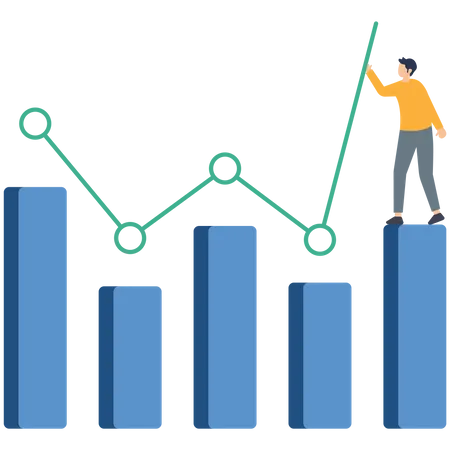 Augmenter le profit de l'investissement  Illustration