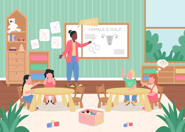 Aula de anatomia na pré-escola  Ilustração