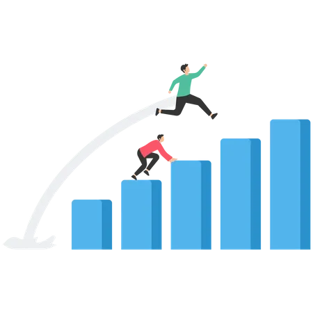 Avantage compétitif  Illustration