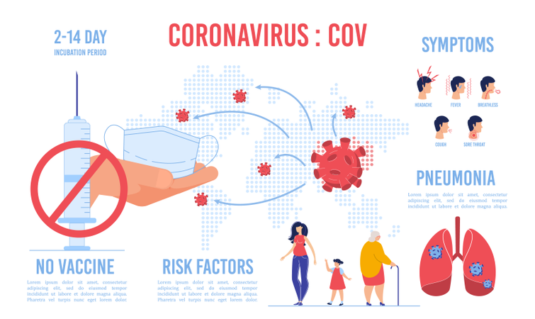 Infographie d'avertissement en raison de l'excrétion virale de Covid19  Illustration