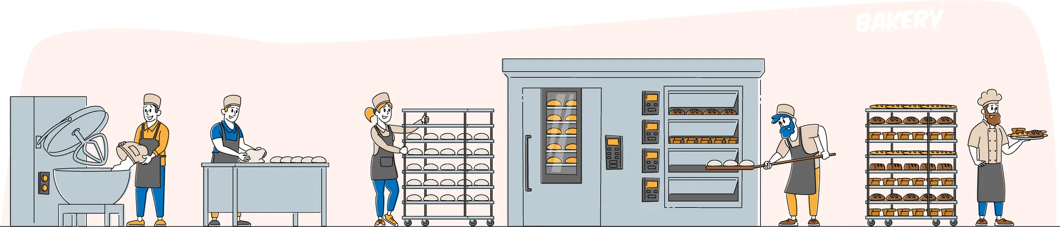 Bakery and Bread Machinery Production  Illustration