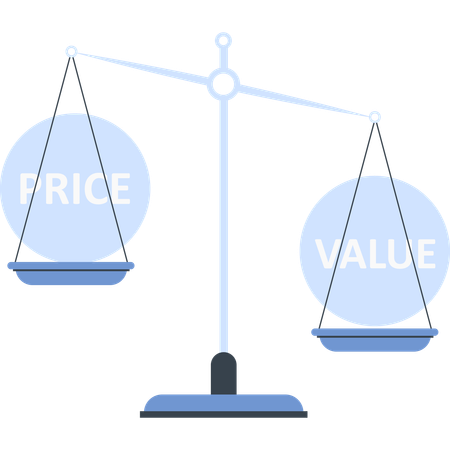 Balanças Equilibradas com Decisão Financeira  Ilustração