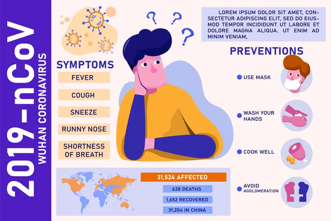 Banner of how to stay prevent from infection of corona virus  Illustration