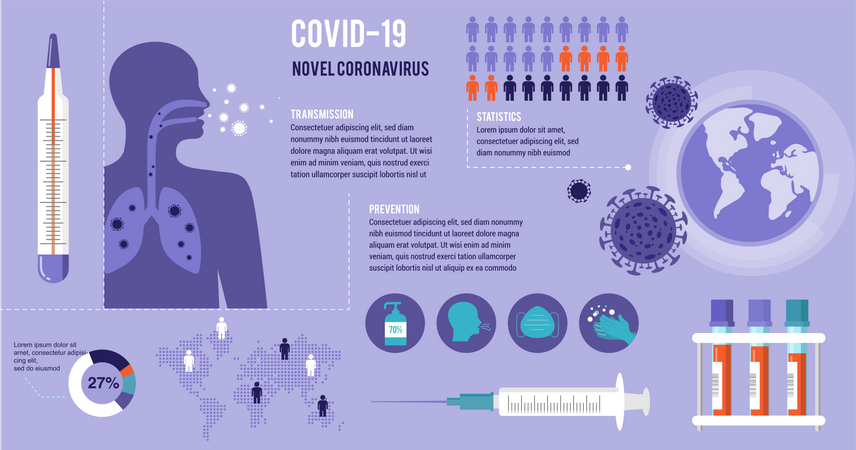 Bannière de coronavirus  Illustration