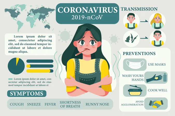 Bannière du virus Corona pour la sensibilisation  Illustration
