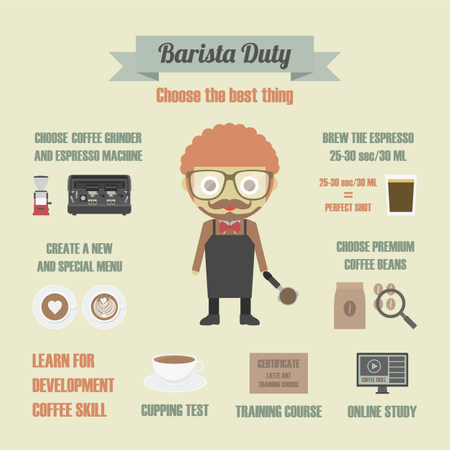 Dever de barista, escolha a melhor coisa, pastel, infográfico  Ilustração