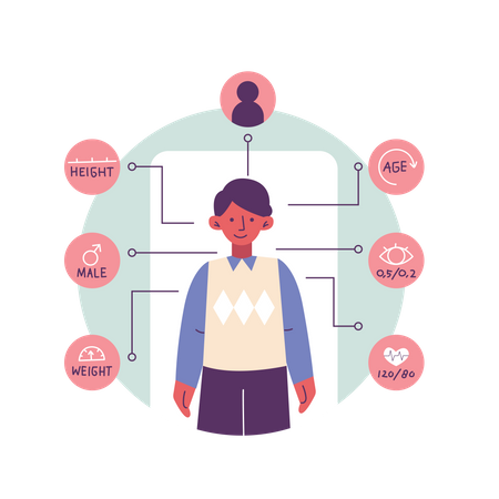 Basic details of patient for health profile  Illustration