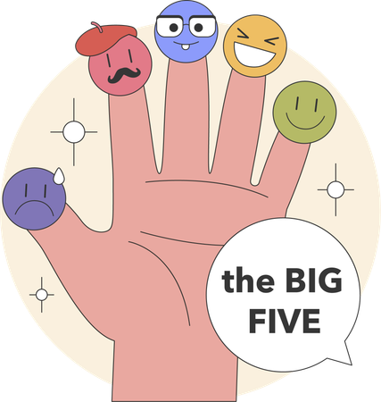 Big Five Personality Traits conceptualized as emotive finger puppets  Illustration