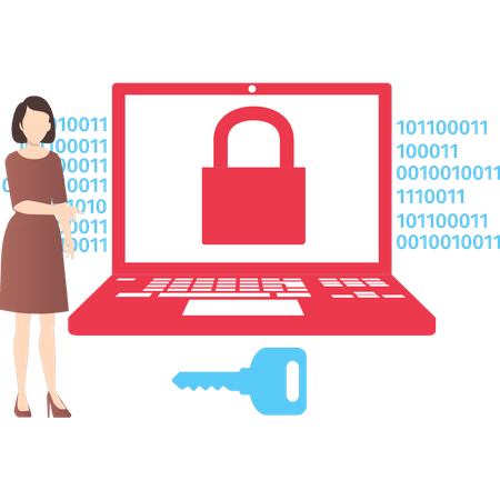 Binary Coding  Illustration