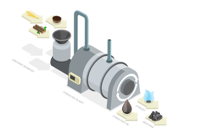 Biochar Production  Illustration