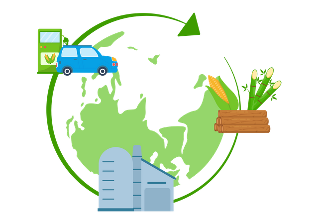 Biofuel cycle  Illustration